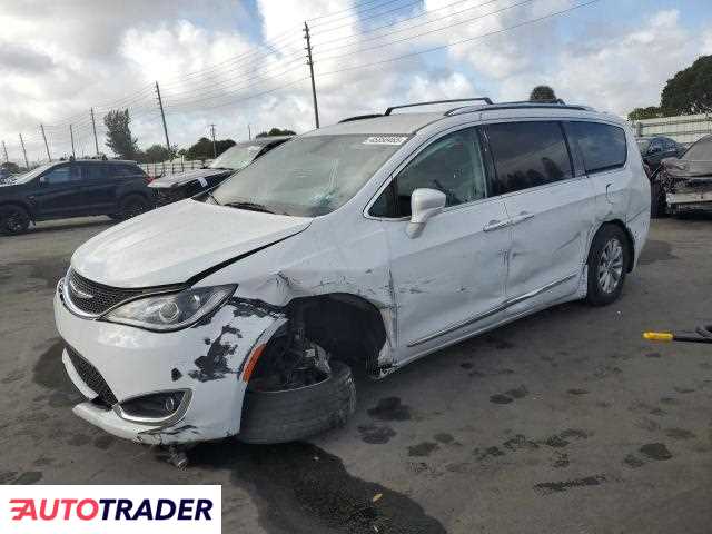 Chrysler Pacifica 2019 3