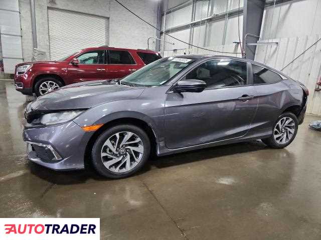 Honda Civic 2020 2 Honda Civic 2020 2