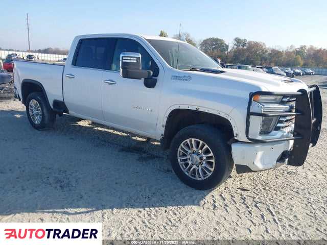 Chevrolet Silverado 2020 6