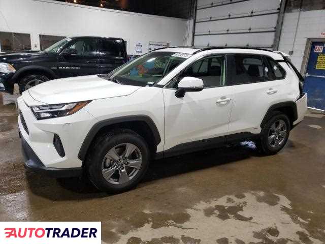 Toyota Pozostałe 2024 2 Toyota Pozostałe 2024 2