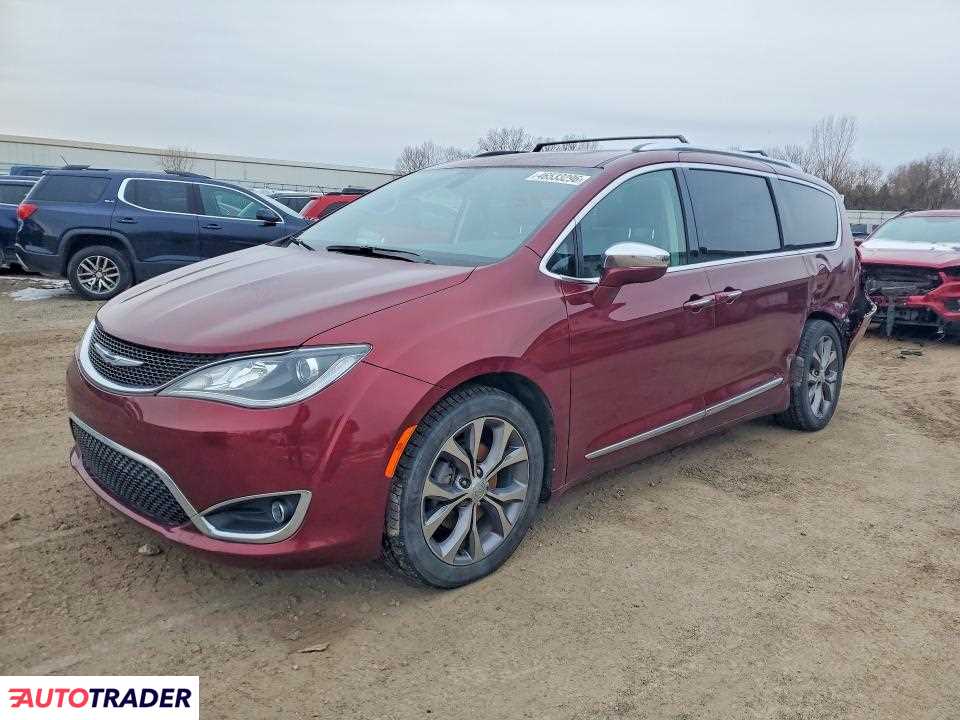 Chrysler Pacifica 2020 3