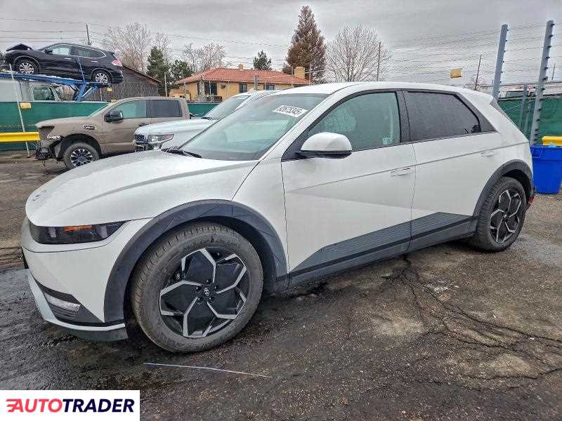 Hyundai Pozostałe 2024