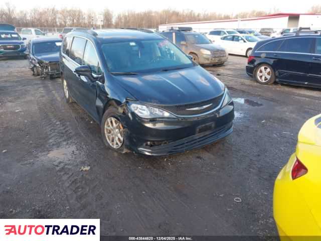 Chrysler Voyager 2020 3