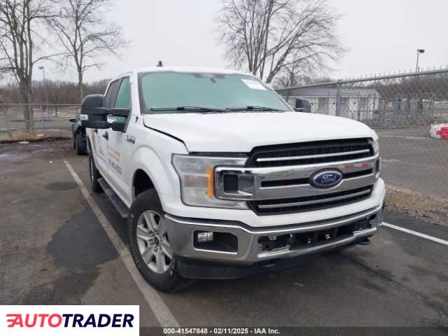 Ford Pozostałe 2019 5 Ford Pozostałe 2019 5
