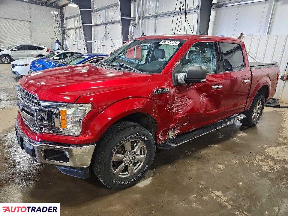 Ford Pozostałe 2020 5