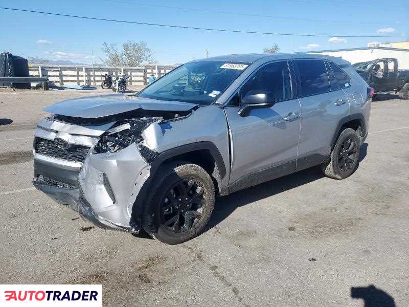 Toyota Pozostałe 2023 2