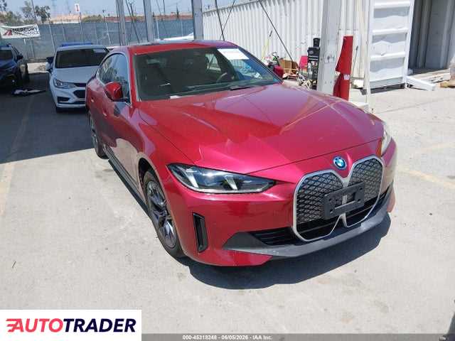 BMW Pozostałe 2025