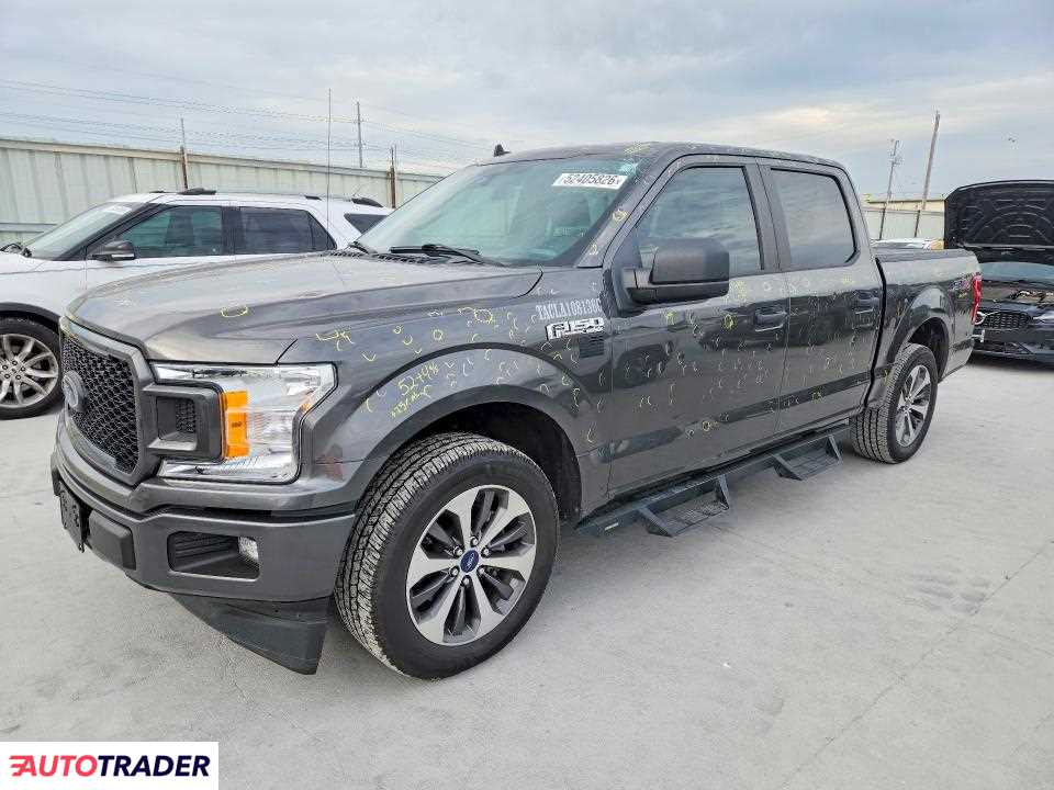 Ford Pozostałe 2020 2