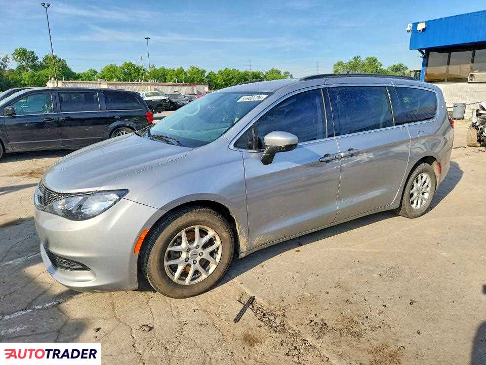 Chrysler Voyager 2021 3