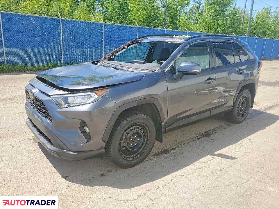 Toyota Pozostałe 2021 2