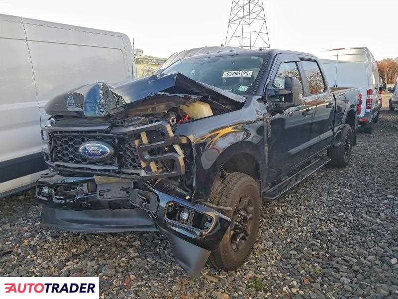Ford Pozostałe 2024 6