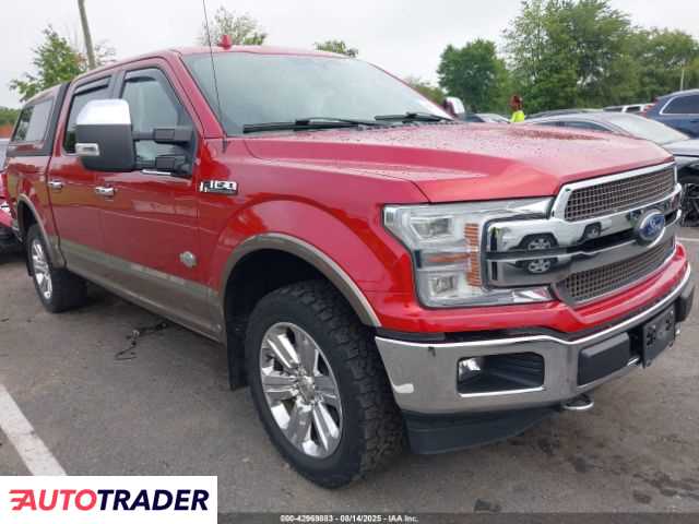 Ford Pozostałe 2020 3 Ford Pozostałe 2020 3