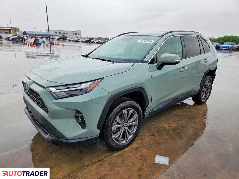 Toyota Pozostałe 2022 2