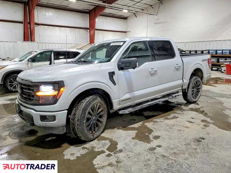 Ford Pozostałe 2025 3