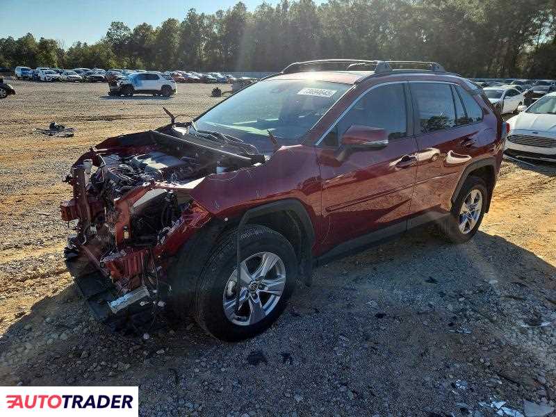 Toyota Pozostałe 2025 2