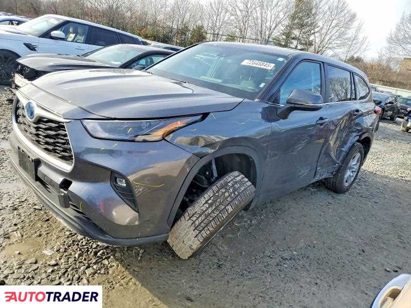 Toyota Highlander 2023 2
