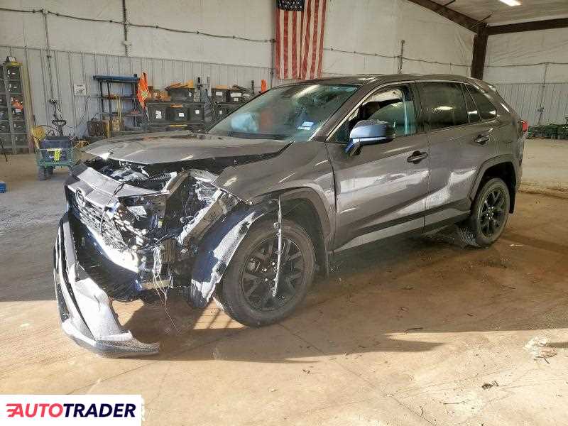 Toyota Pozostałe 2022 2