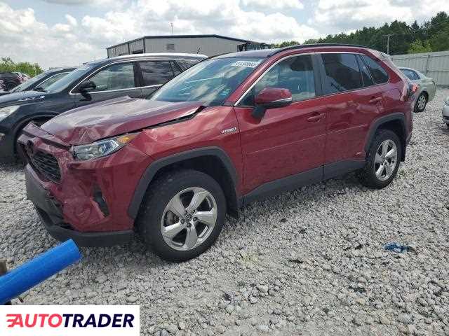 Toyota Pozostałe 2021 2 Toyota Pozostałe 2021 2