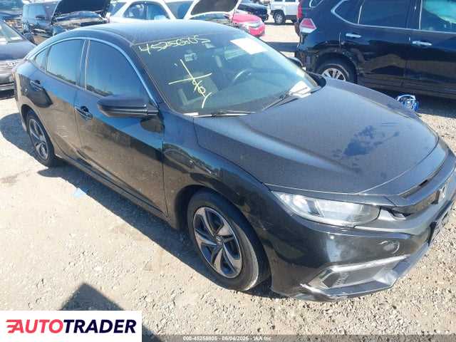 Honda Civic 2021 2