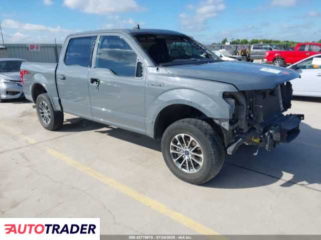 Ford Pozostałe 2020 3 Ford Pozostałe 2020 3