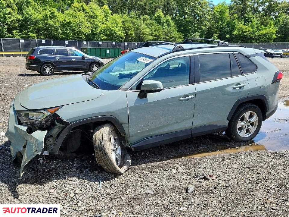 Toyota Pozostałe 2021 2