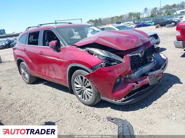 Toyota Highlander 2020 3