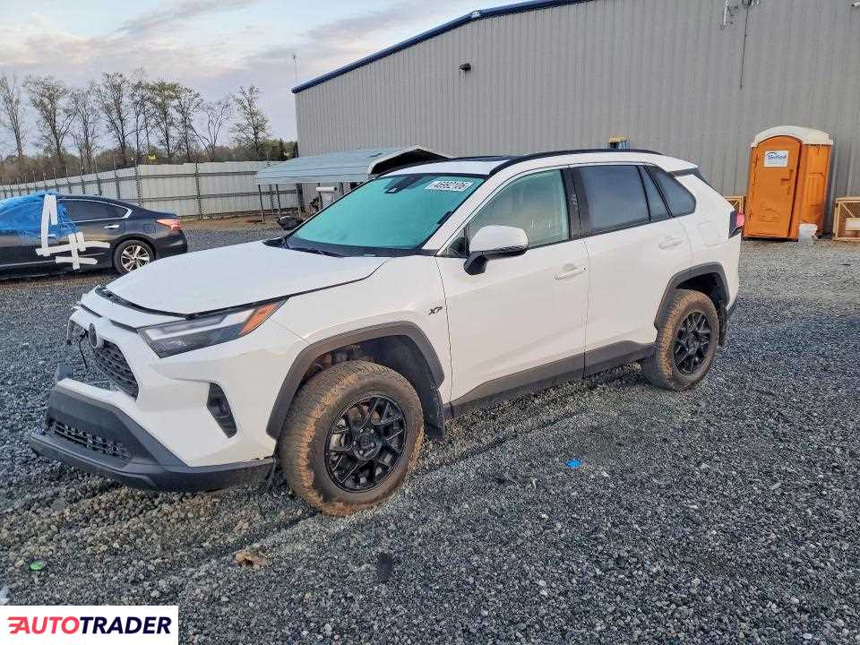 Toyota Pozostałe 2025 2