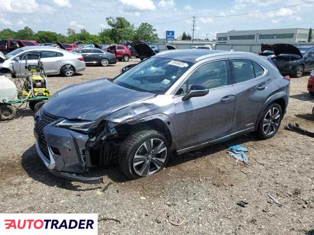 Lexus Pozostałe 2020 2 Lexus Pozostałe 2020 2