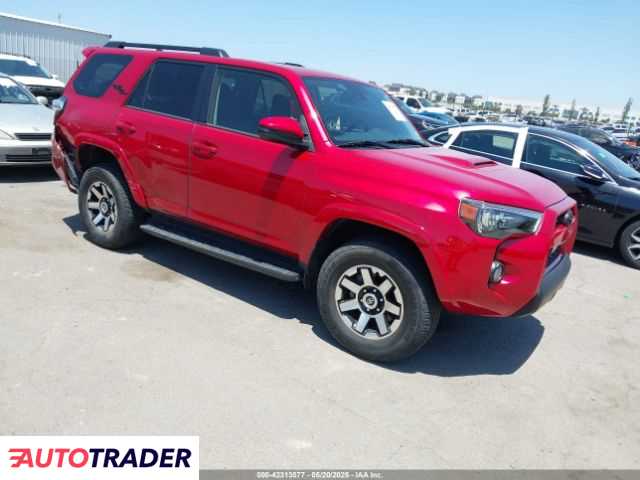 Toyota Pozostałe 2020 4 Toyota Pozostałe 2020 4