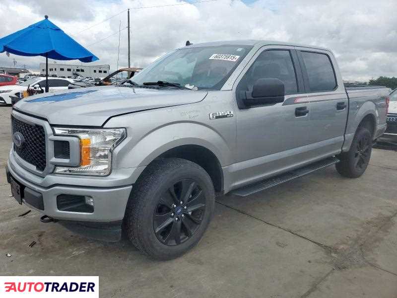 Ford Pozostałe 2020 3