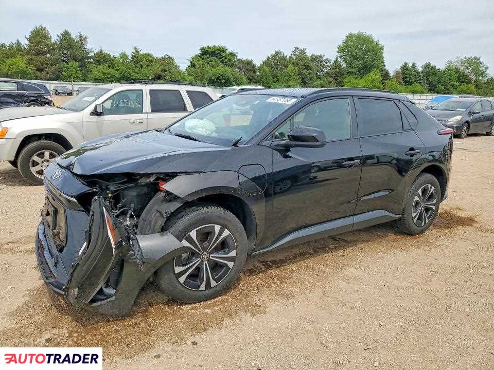 Toyota Pozostałe 2023