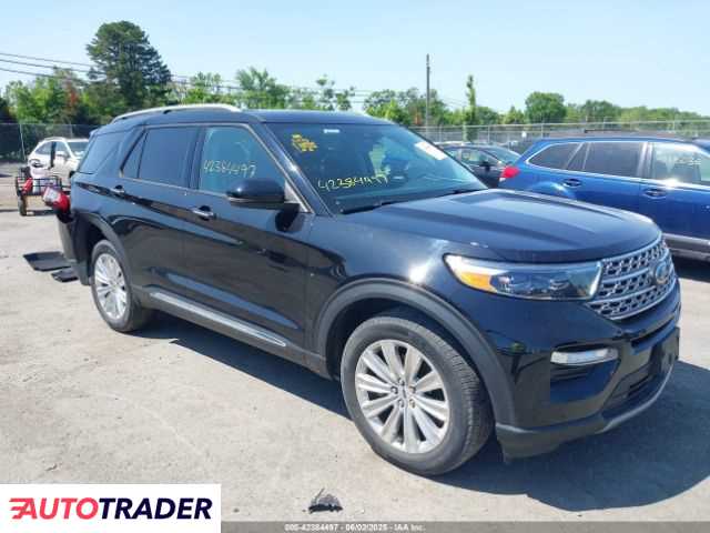 Ford Explorer 2022 2 Ford Explorer 2022 2