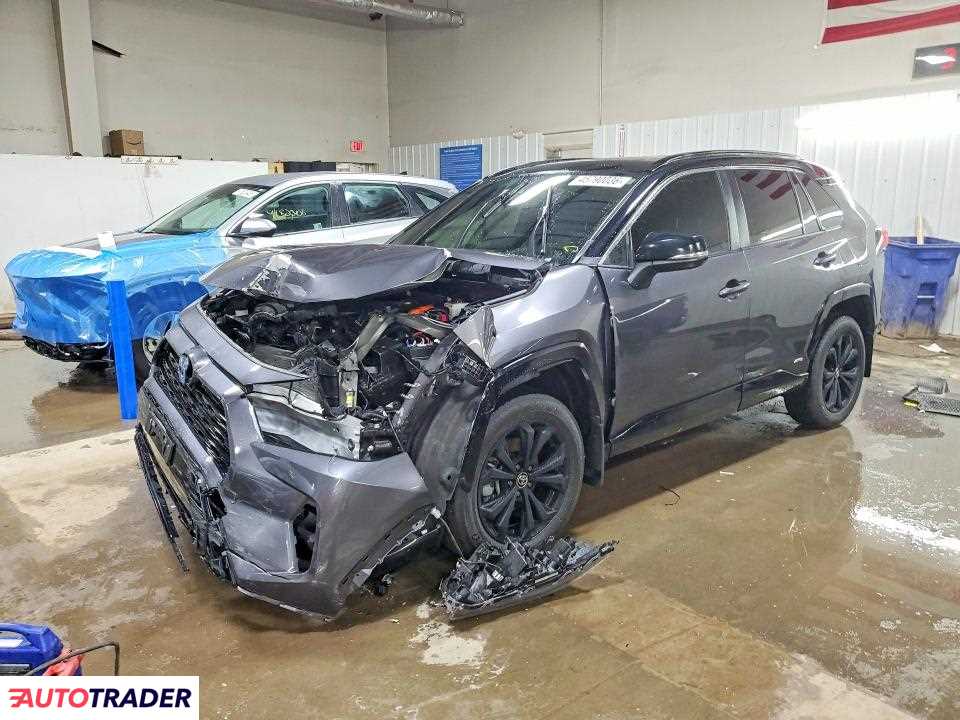 Toyota Pozostałe 2023 2
