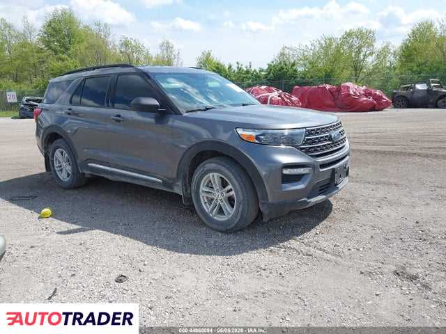 Ford Explorer 2021 2