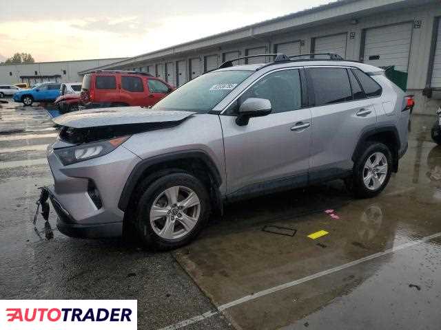 Toyota Pozostałe 2021 2