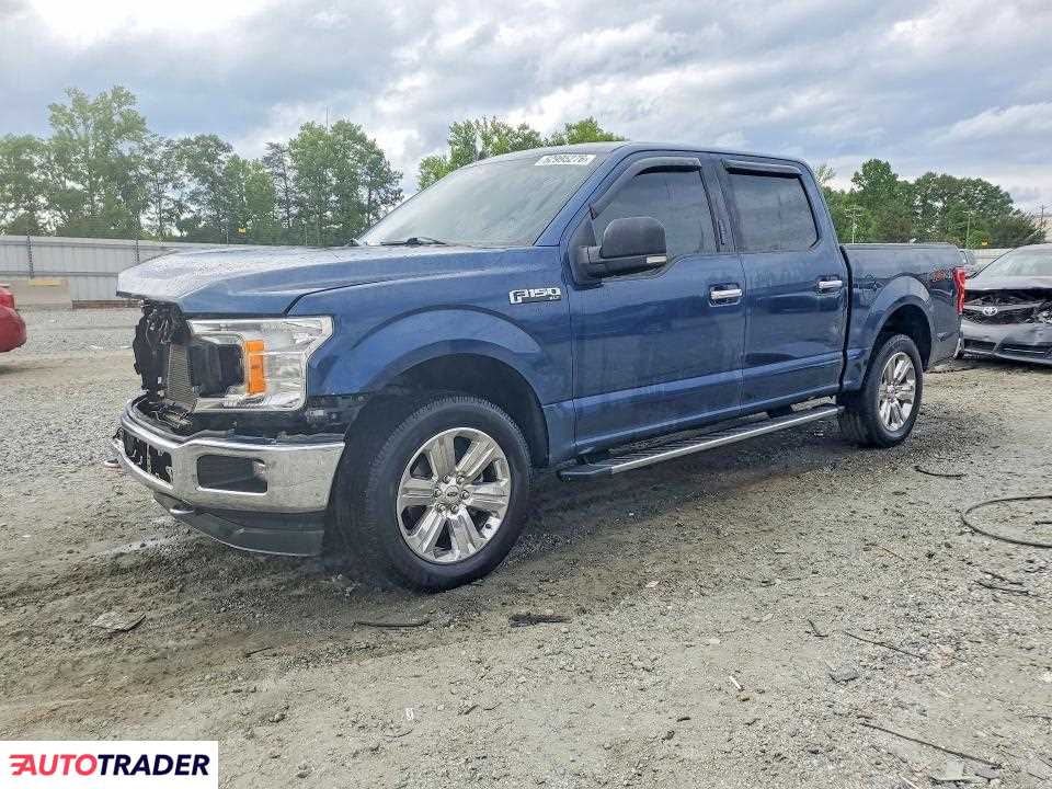 Ford Pozostałe 2020 2