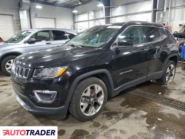 Jeep Compass 2020 2 Jeep Compass 2020 2
