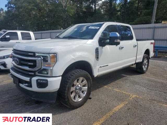 Ford Pozostałe 2020 6