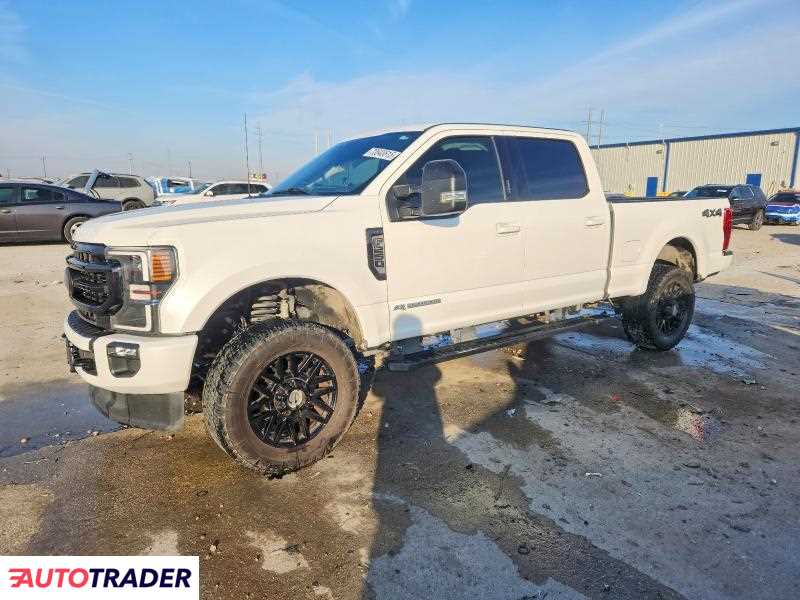 Ford Pozostałe 2022 6