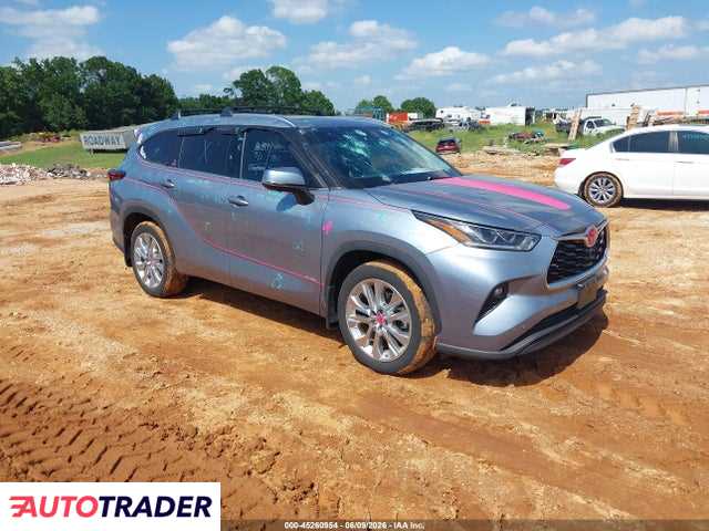 Toyota Highlander 2024 2