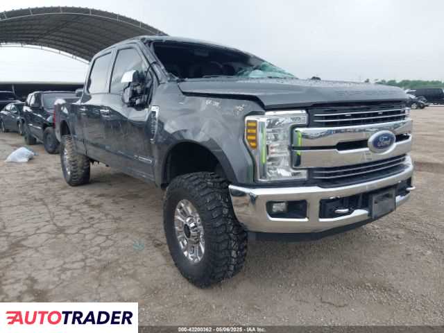 Ford Pozostałe 2019 6 Ford Pozostałe 2019 6