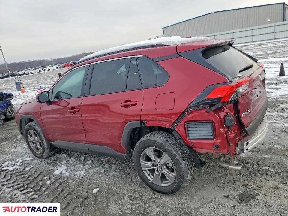 Toyota Pozostałe 2025 2