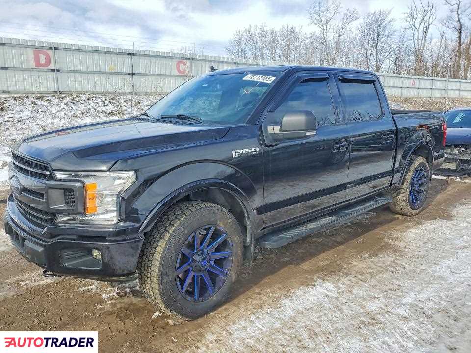 Ford Pozostałe 2020 2