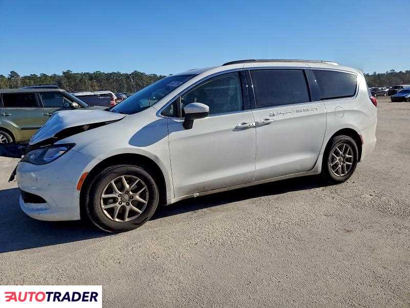 Chrysler Voyager 2020 3