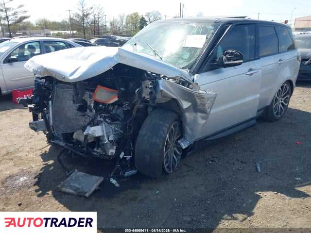 Land Rover Range Rover Sport 2020 3