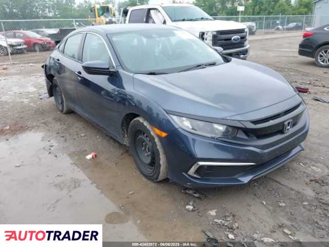 Honda Civic 2021 2 Honda Civic 2021 2