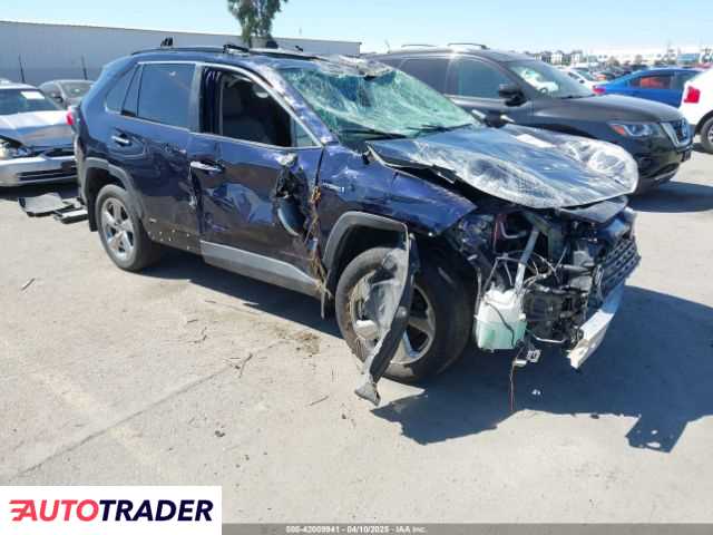 Toyota Pozostałe 2019 2