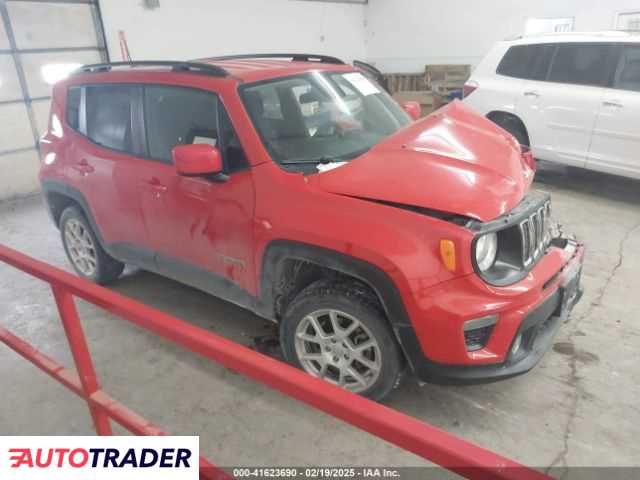 Jeep Renegade 2020 2 Jeep Renegade 2020 2