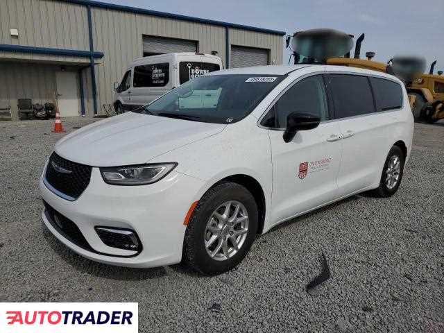 Chrysler Pacifica 2024 3