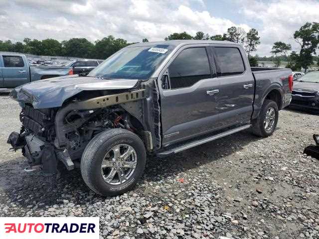 Ford Pozostałe 2021 3 Ford Pozostałe 2021 3